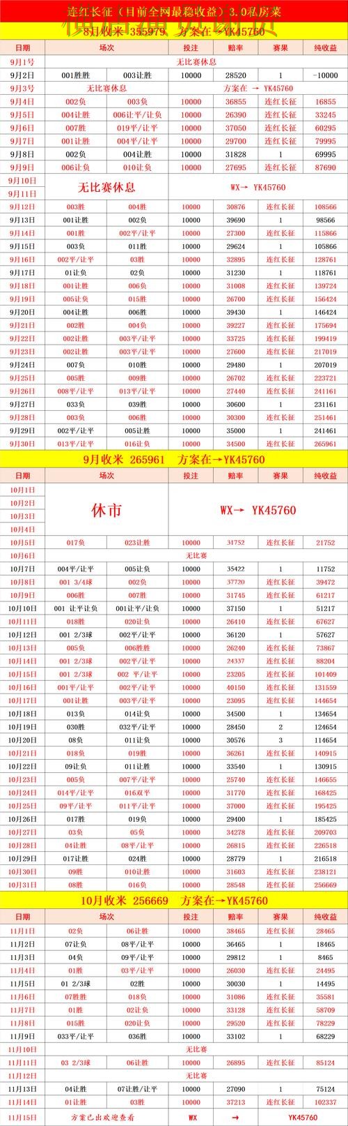 雷竞技世界杯投注网站入口与赔率分析 雷竞技世界杯投注网站入口与赔率分析