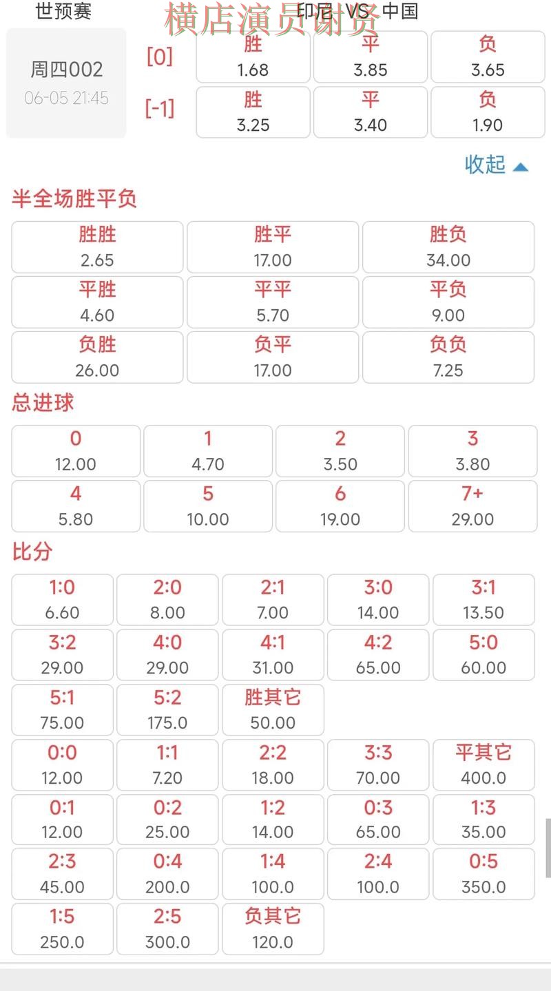 世界杯赔率官方入口与安全访问说明