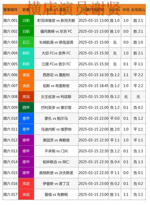 九游娱乐世界杯投注网页入口与赛事预测分析 九游娱乐世界杯投注网页入口与赛事预测分析