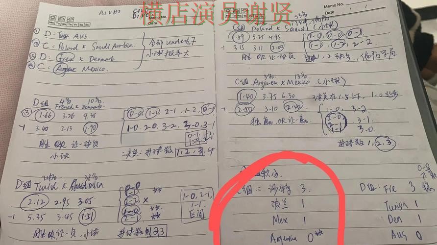 世界杯投注下载控球率数据到底有没有用全攻略